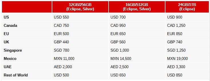 فرصت طلایی گیمرها: REDMAGIC Astra، هیولای جدید دنیای تبلت‌های گیمینگ