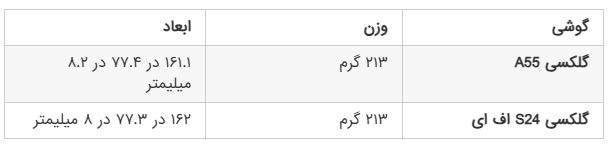 گلکسی A55 یا S24 FE؟ مقایسه دو رقیب قدرتمند با ارزش خرید بالا