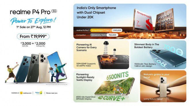 معرفی Realme P4 و P4 Pro؛ باتری ۷۰۰۰ میلیآمپری و شارژ فوقسریع