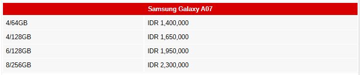رونمایی سامسونگ از Galaxy A07؛ اقتصادی با پشتیبانی نرمافزاری طولانیمدت