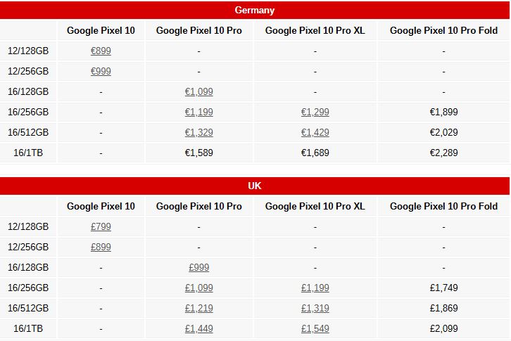 آیا گوگل پیکسل ۱۰ ارزش خرید دارد؟ مقایسه مدل‌ها و ویژگی‌های جدید