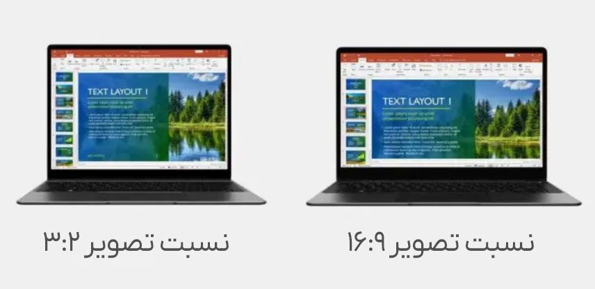 آشنایی با انواع صفحهنمایش لپتاپ؛ فناوری پنلها و ویژگیهای آنها
