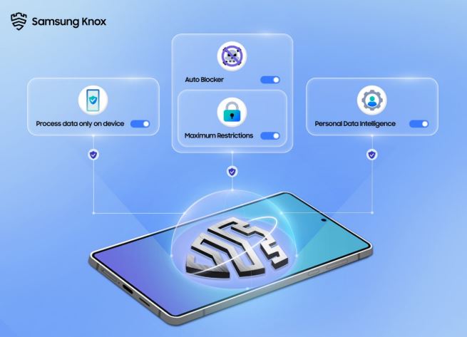 Galaxy AI چگونه امنیت دادههای شما را تضمین میکند