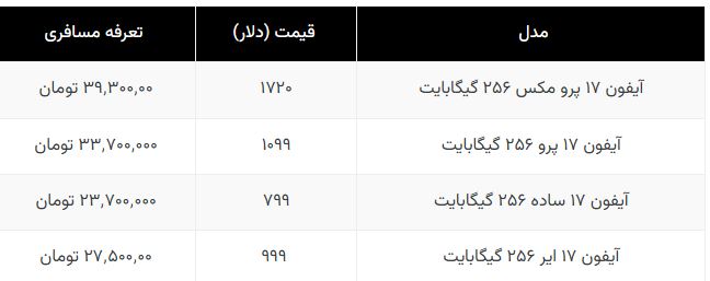 رجیستری آیفون چقدر خرج روی دستتان می‌گذارد