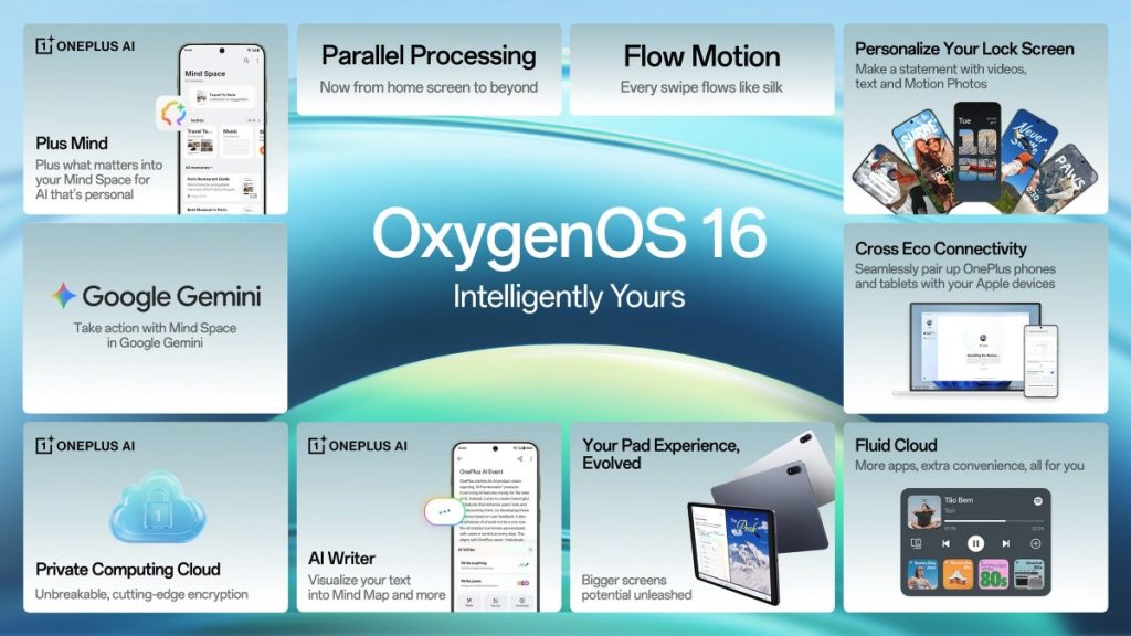 انقلاب هوش مصنوعی در رابط کاربری گوشیهای وانپلاس: معرفی OxygenOS 16 با قابلیتهای خیرهکننده